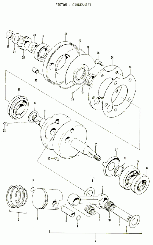 80 cc