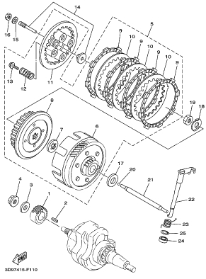 XT 125 Mallisto