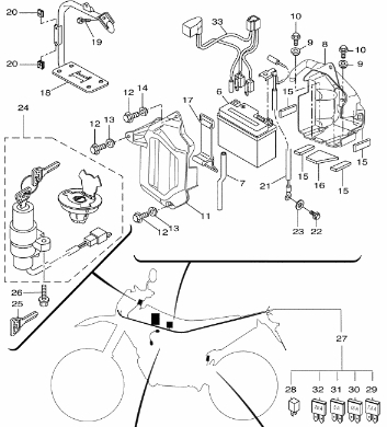 WR 125 Mallit