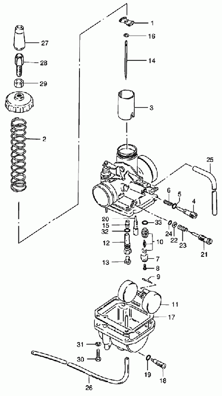 125 cc