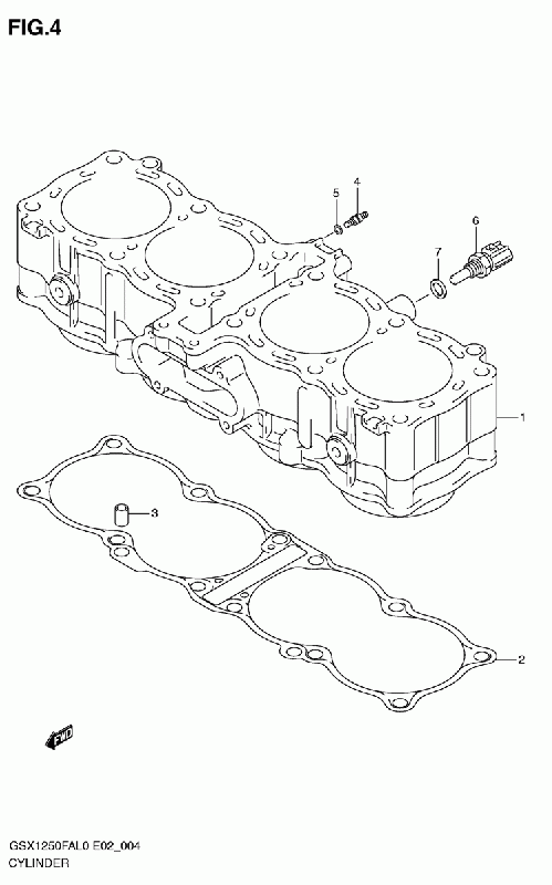 1250 cc