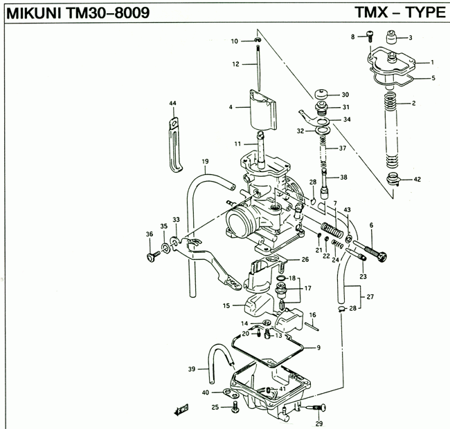 Mikuni 2T kaasuttimet