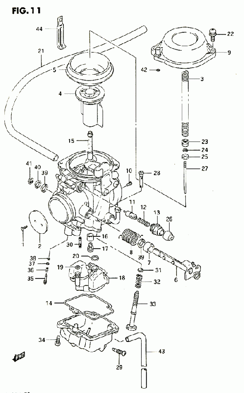 650 cc