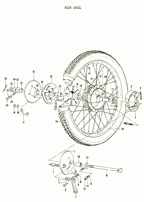 80 cc