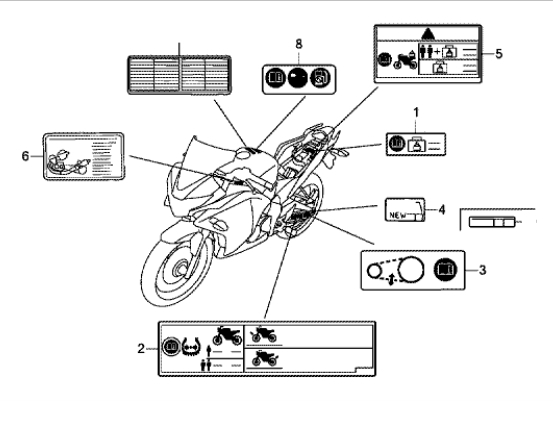 125 cc