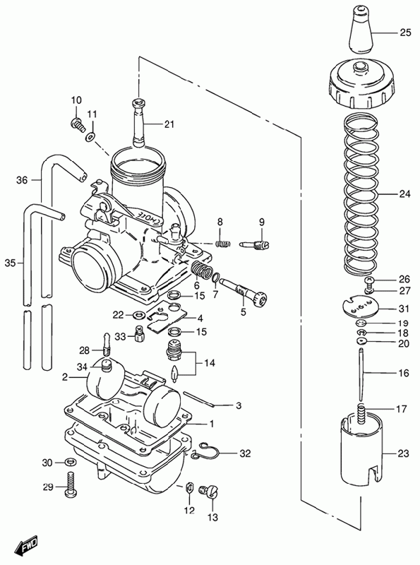 125 cc