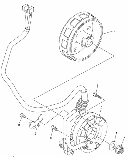 450 cc