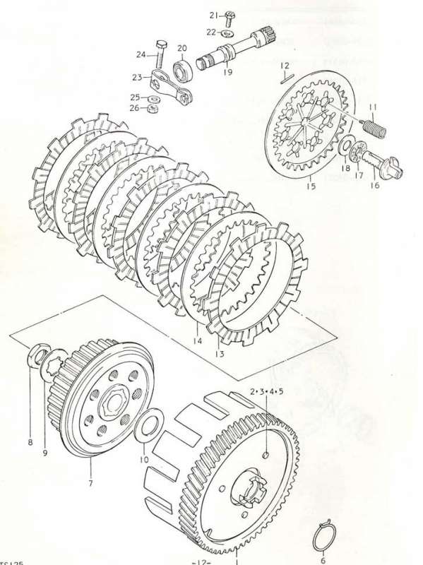 125 cc