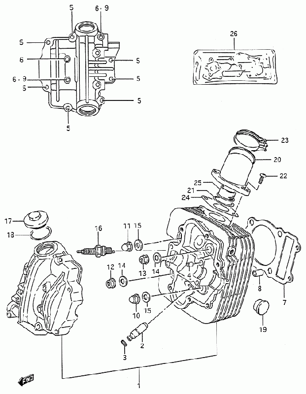 250 cc