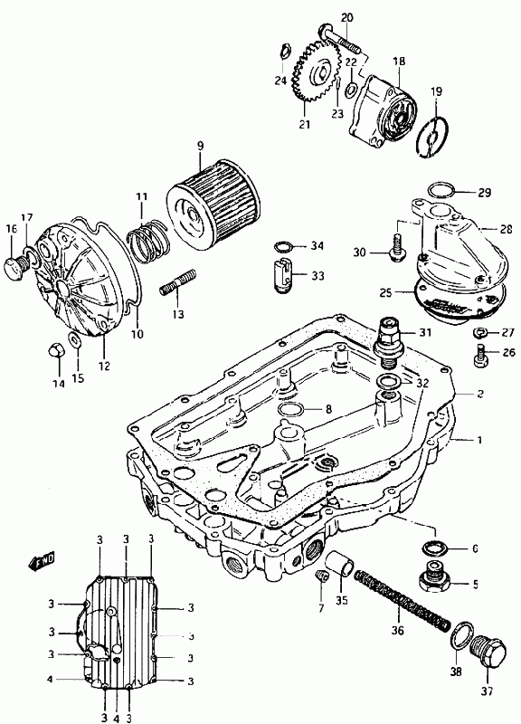 750 cc