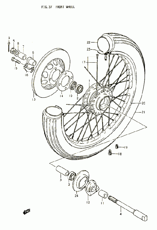 125 cc