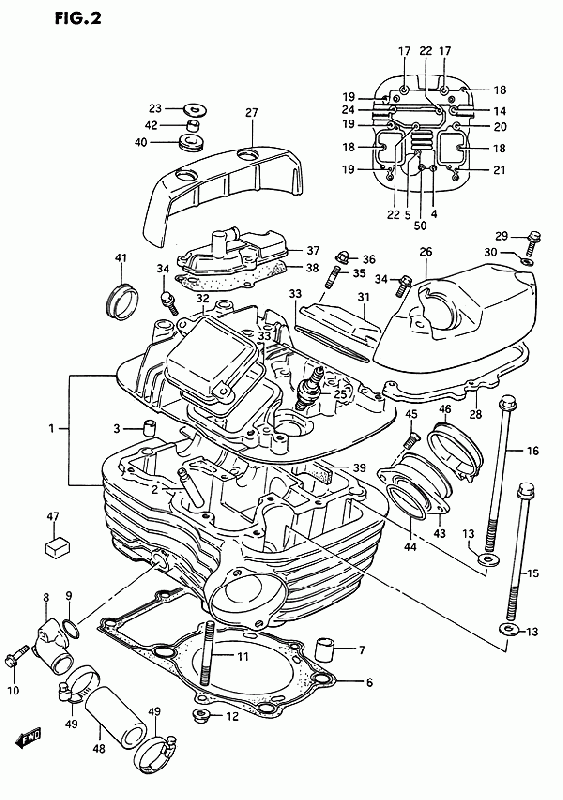 750 cc