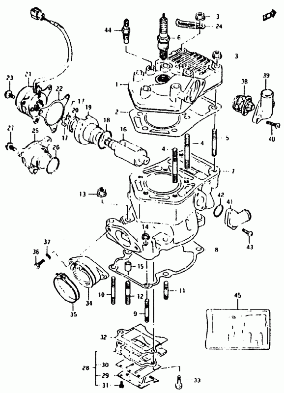 125 cc