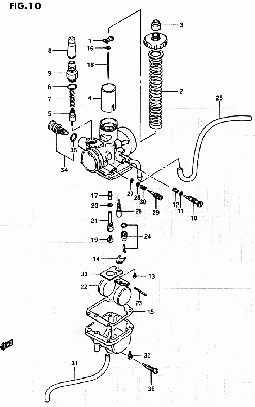 250 cc