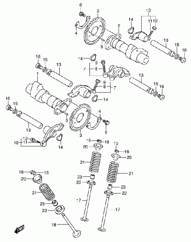 125 cc