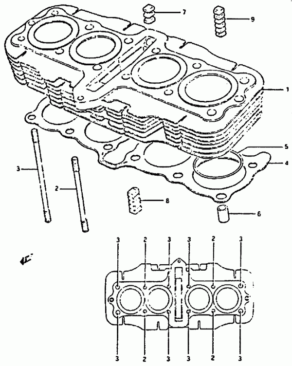 650 cc