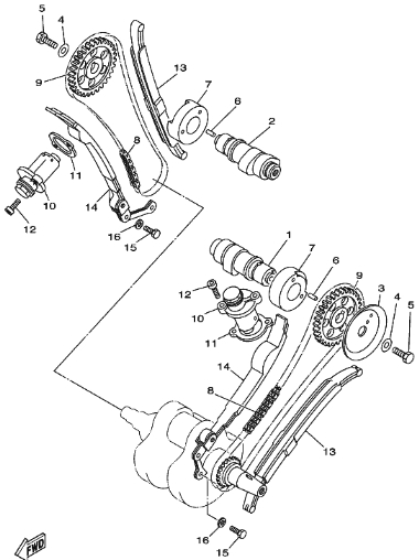 650 cc