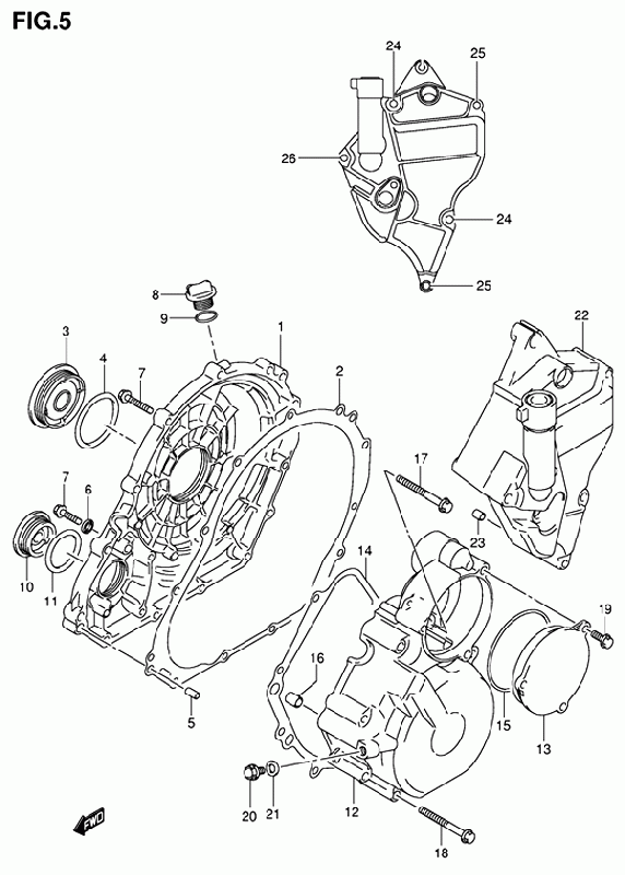 750 cc