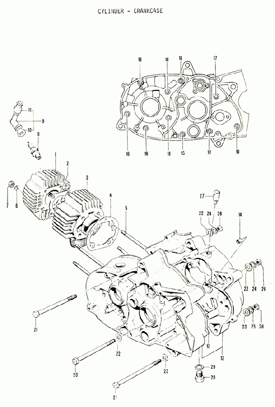 80 cc