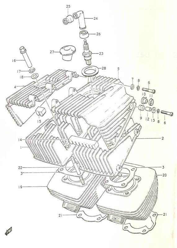 250 cc