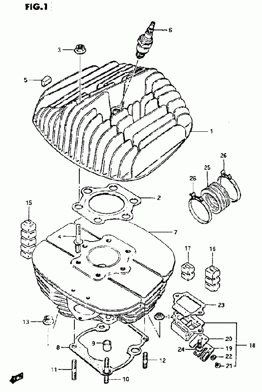 175 cc