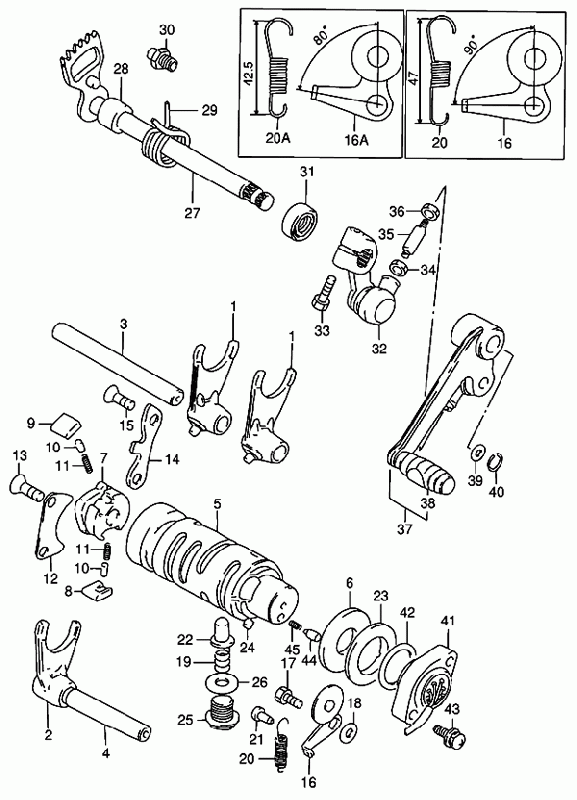 125 cc