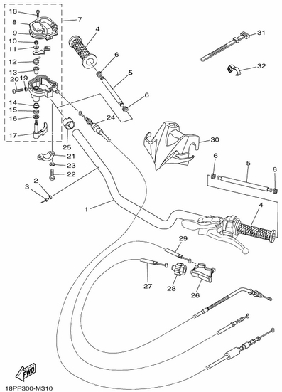 450 cc