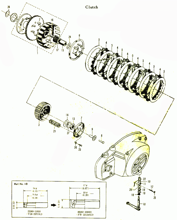 250 cc