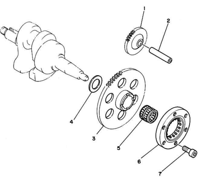 125 cc Rekisteröitävät mallit