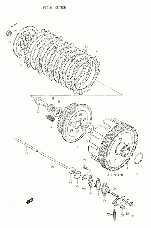 125 cc