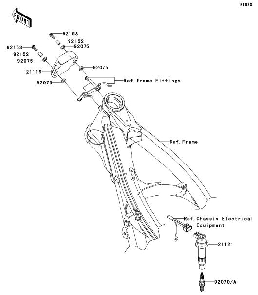 250 cc