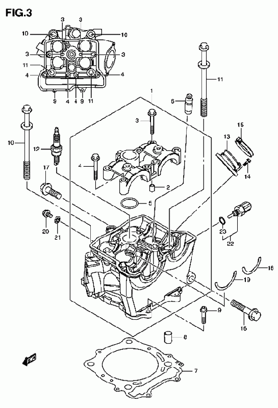 450 cc