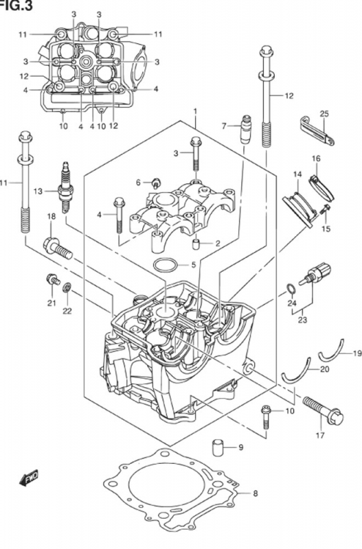 450 cc