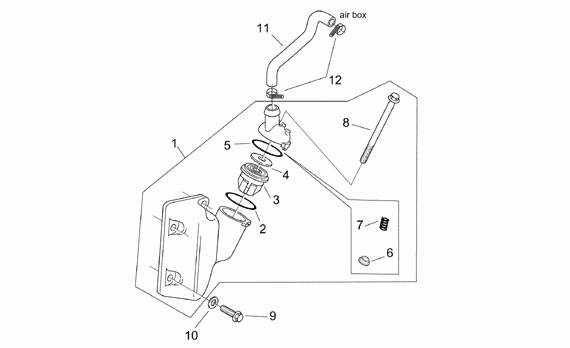 125-300 cc Scootterit