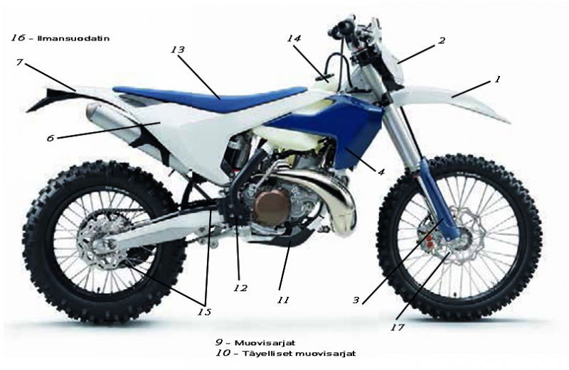 Acerbis mallikohtaiset osat 