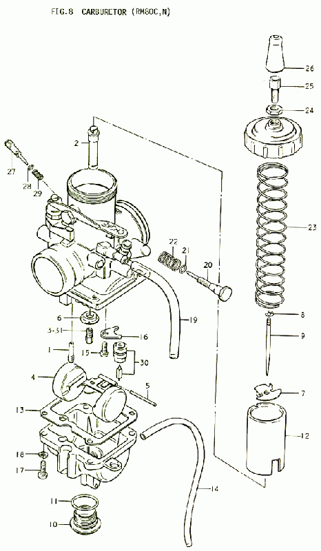 RM-80 Alkuperäisluettelot / Kuvastot