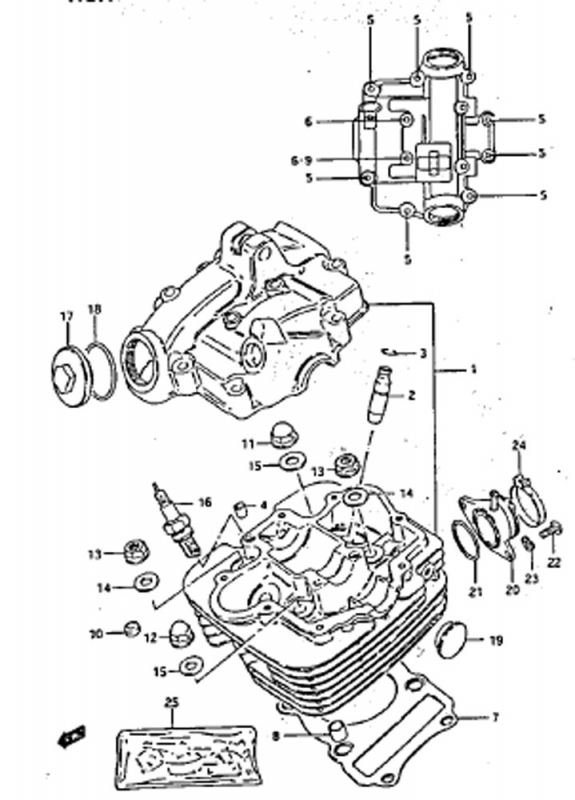 125 cc