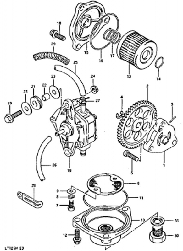 125 cc