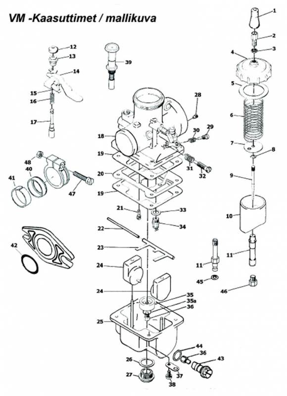 Mikuni 2T kaasuttimet