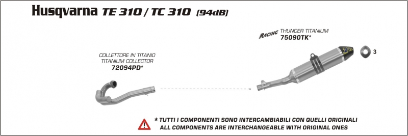 HUSQVARNA