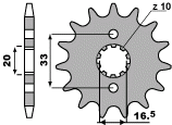 ETURATAS GSX250 = E430-14