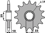 ETURATAS GAS-GAS 250