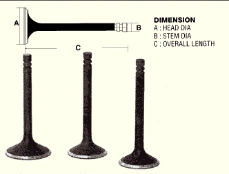 IMUVENTTIILI LS-650