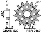 ETURATAS RMZ 450 2015-17