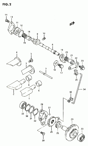 02-Pakoaukon säätimet