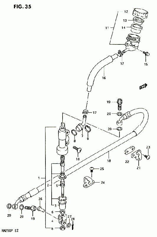 RM-250 Alkuperäisluettelot